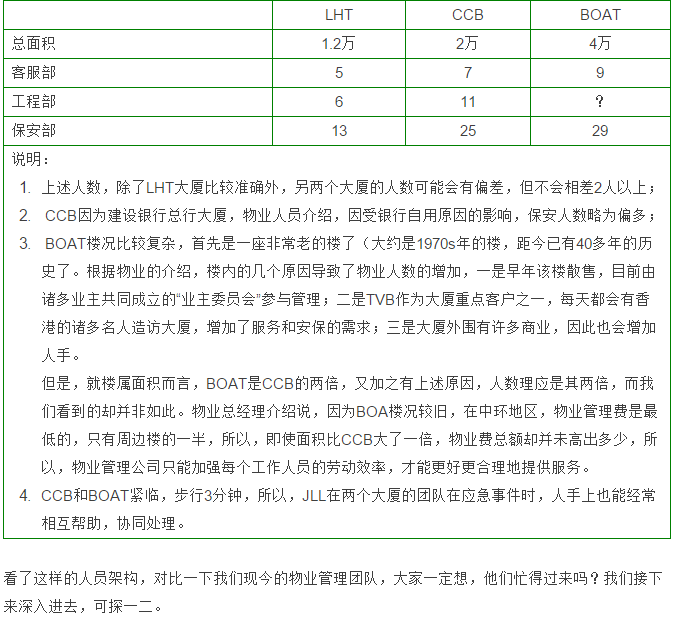 &#21326;&#20159;&#24179;&#21488;&#45;&#21326;&#20159;&#65288;&#20013;&#22269;&#65289;&#19968;&#31449;&#24335;&#26381;&#21153;&#24179;&#21488;